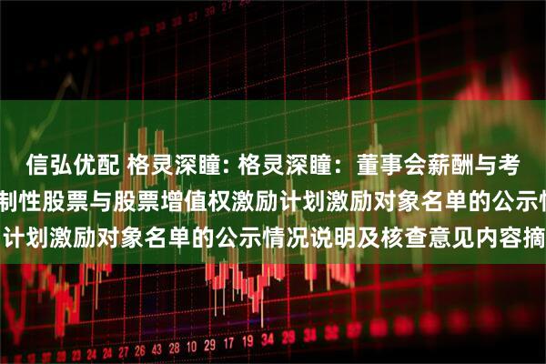 信弘优配 格灵深瞳: 格灵深瞳：董事会薪酬与考核委员会关于2025年限制性股票与股票增值权激励计划激励对象名单的公示情况说明及核查意见内容摘要
